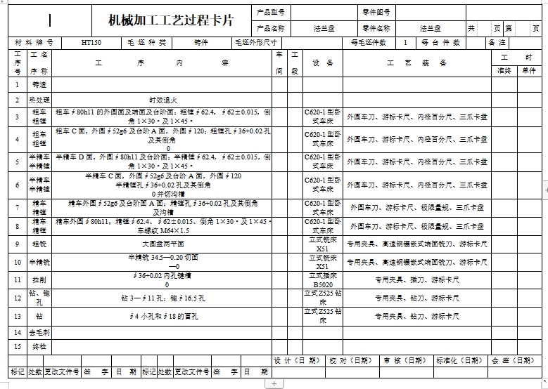 法兰盘84003的钻3—φ11孔;锪φ16.5孔夹具设计及加工工艺装备含4张CAD图