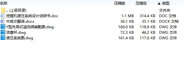 挖掘机液压系统设计含3张CAD图