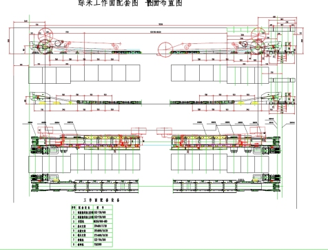 Z2212-综采工作面设备布置图CAD图纸==1266106=60