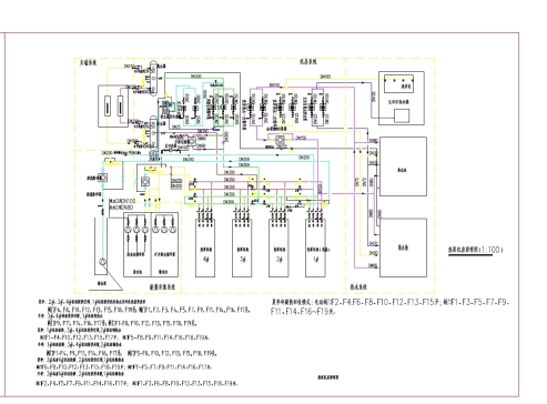 Z2182-水源热泵机房设计 CAD图纸==1336369=150
