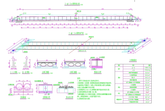 Z2202-圆管涵施工设计图CAD图纸==788517=100