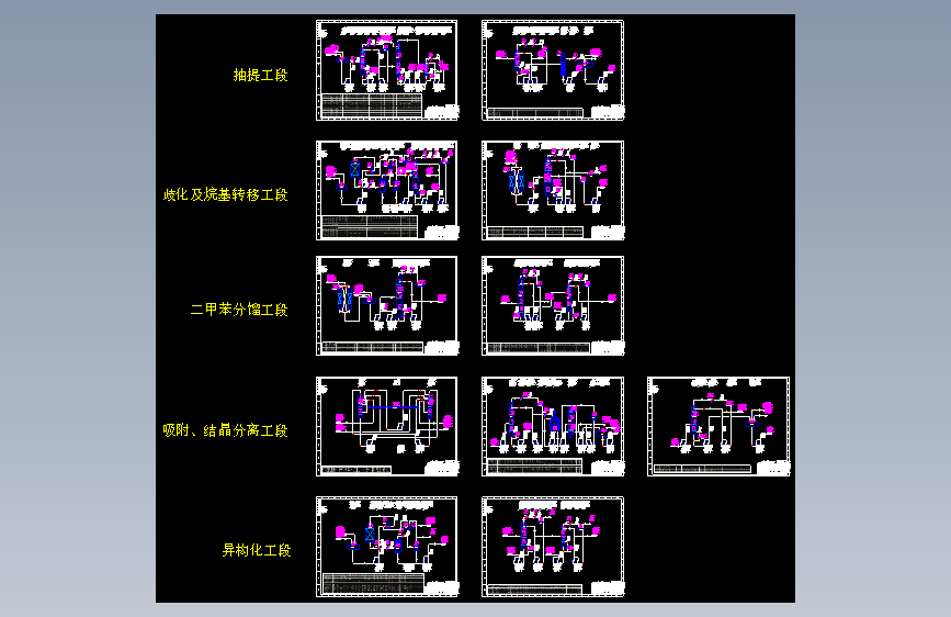 Z1147-年产100万吨PX(对二甲苯)项目设计+CAD+说明书==1002350=200