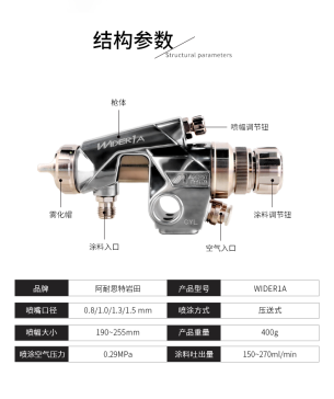 X1979-盐田喷枪WIDER1A-2A==1541333=20