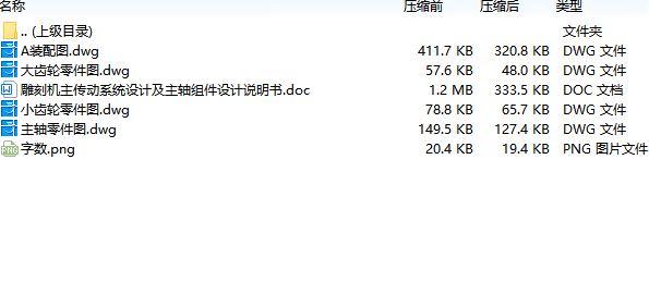 雕刻机主传动系统设计及主轴组件设计含4张CAD图