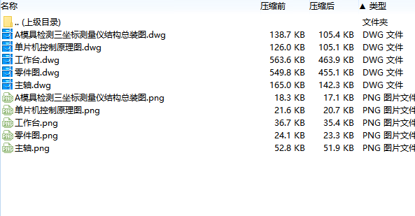 模具检测三坐标测量仪结构设计5张CAD图