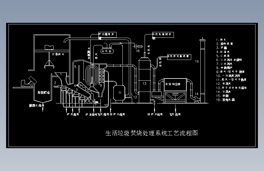 X0130-焚烧炉工艺流程图CAD图纸==805065=15