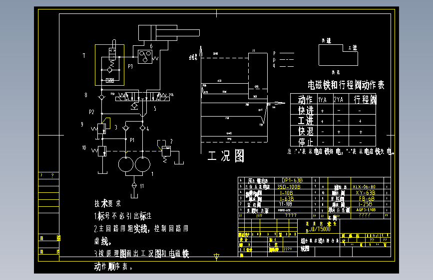 组合机床动力滑台系统图