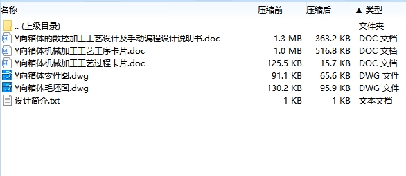 Y向箱体的数控加工工艺设计及手动编程设计含2张CAD图