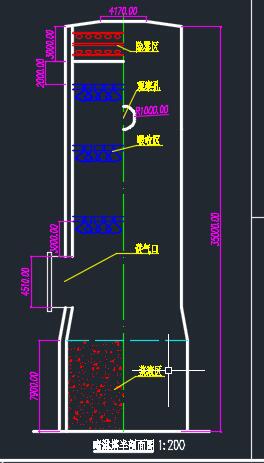 石灰石-石膏湿法烟气脱硫吸收塔设计
