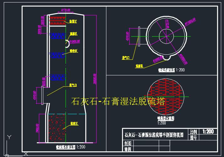 石灰石-石膏湿法烟气脱硫吸收塔设计