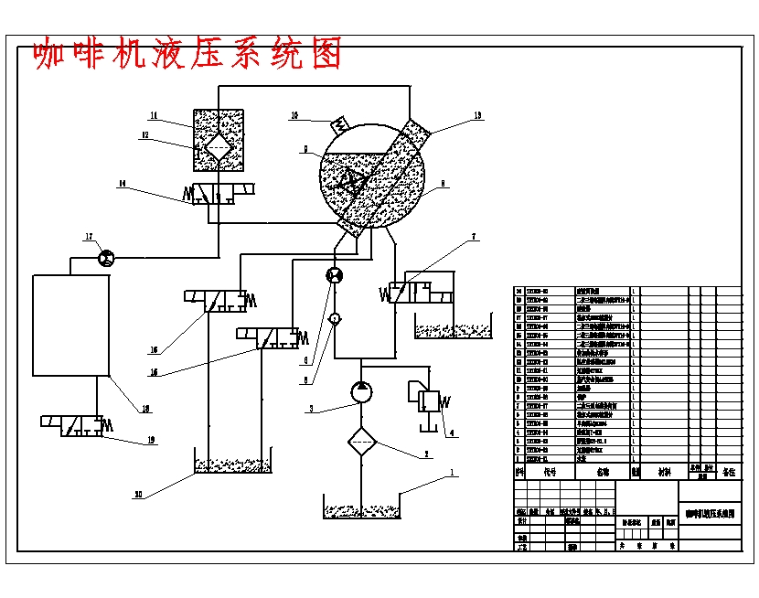 全自动咖啡机的设计-自动奶茶机含12张CAD图