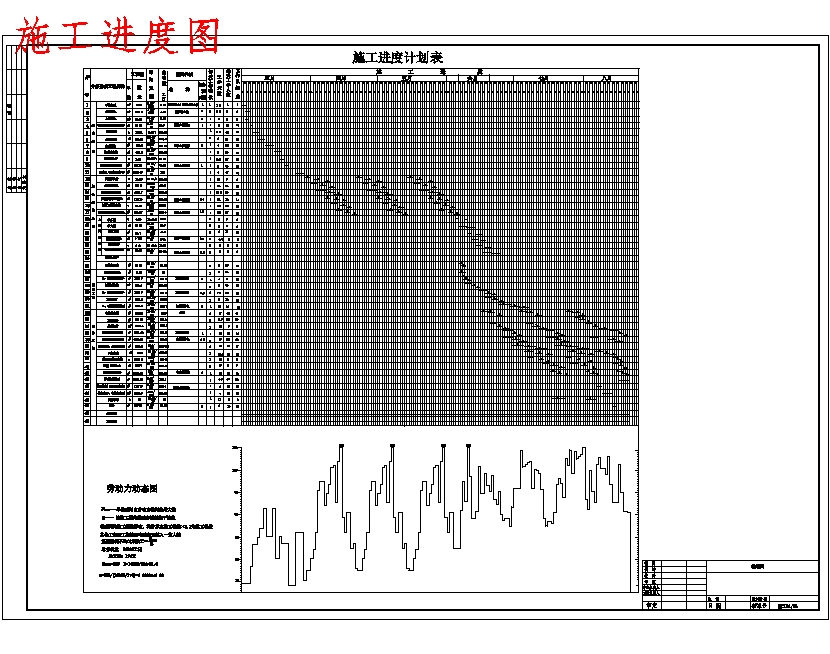 三层教学楼施工组织设计含12张CAD图
