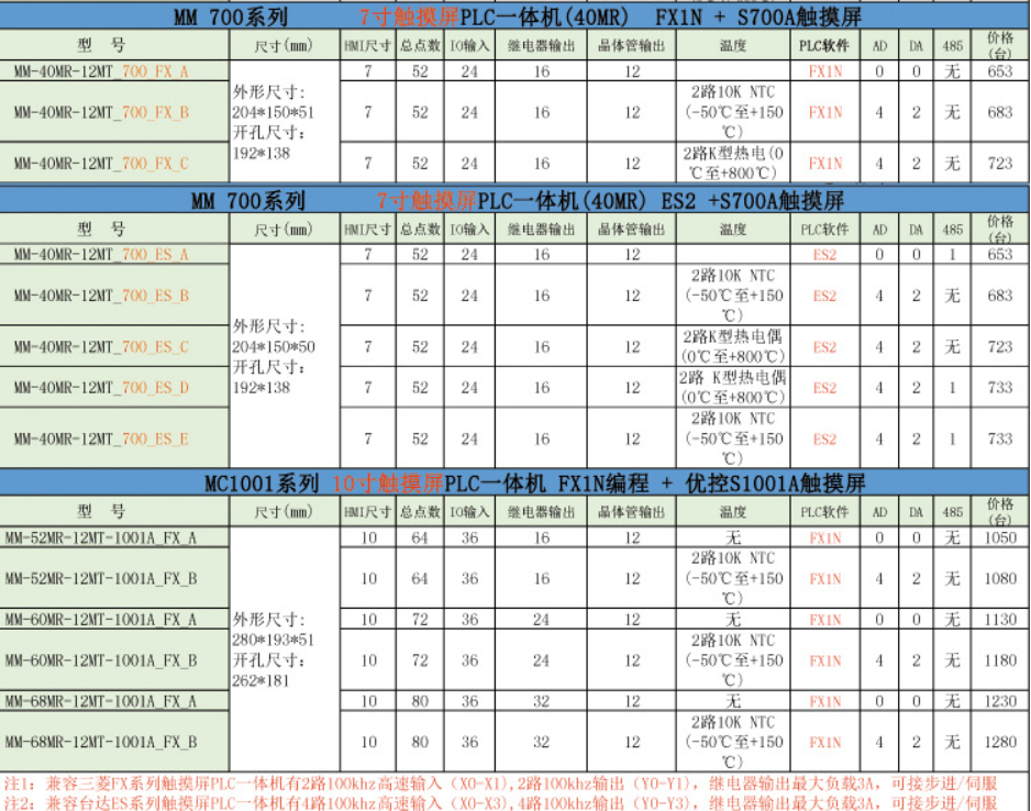 量产薄膜胶袋制袋机