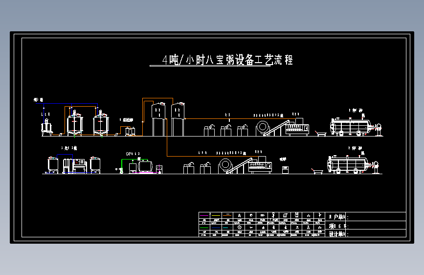 M2208-八宝粥工艺（4TPH）