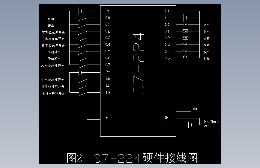 全自动洗衣机控制系统的设计