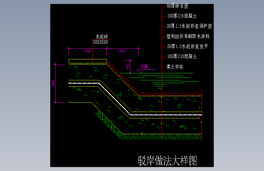 1-驳岸做法1