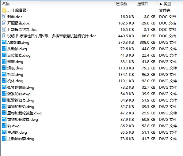 摩擦性汽车用V带、多楔带疲劳试验机设计含开题及16张CAD图