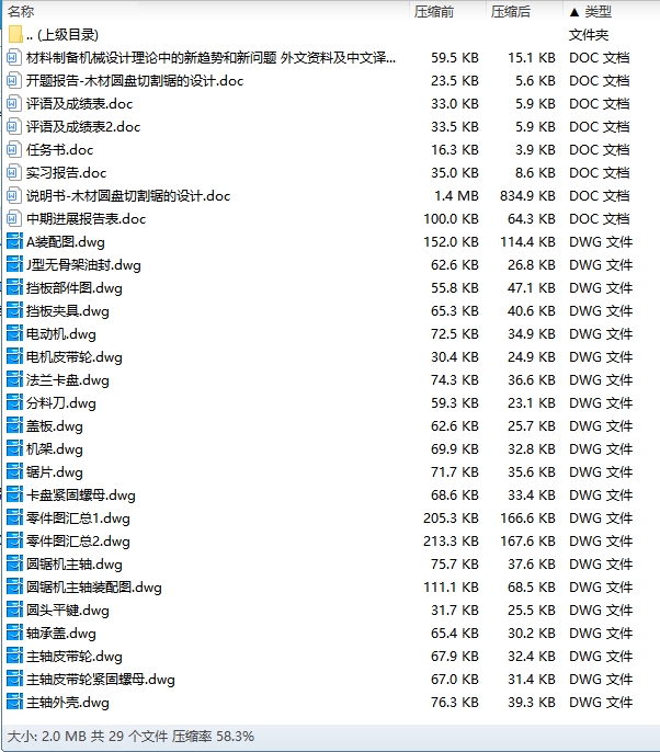 木材圆盘切割锯的设计含开题及19张CAD图