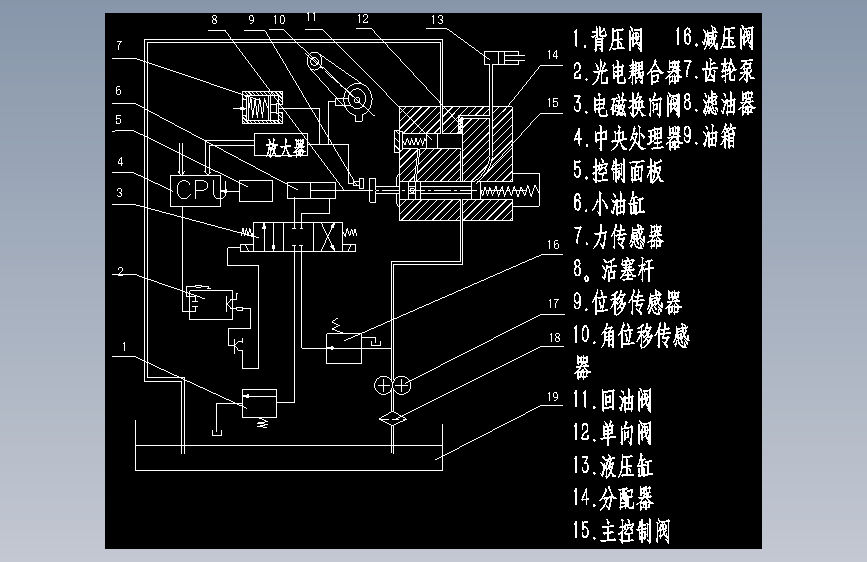 拖拉机液压悬挂系统自动控制系统研究设计含CAD图