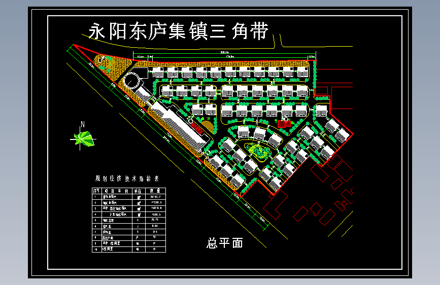 居住小区规划