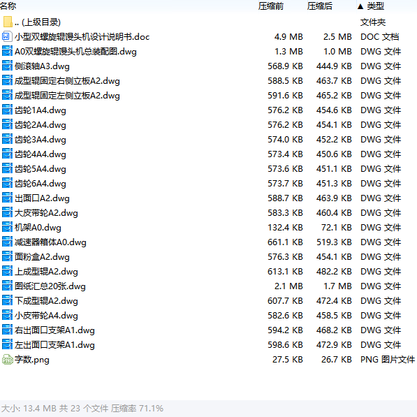 小型双螺旋辊馒头机设计含20张CAD图