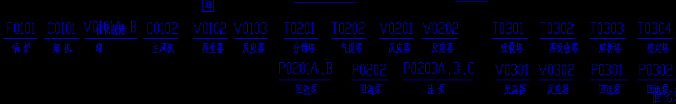 M0296-带控制点的催化裂化工艺流程图CAD