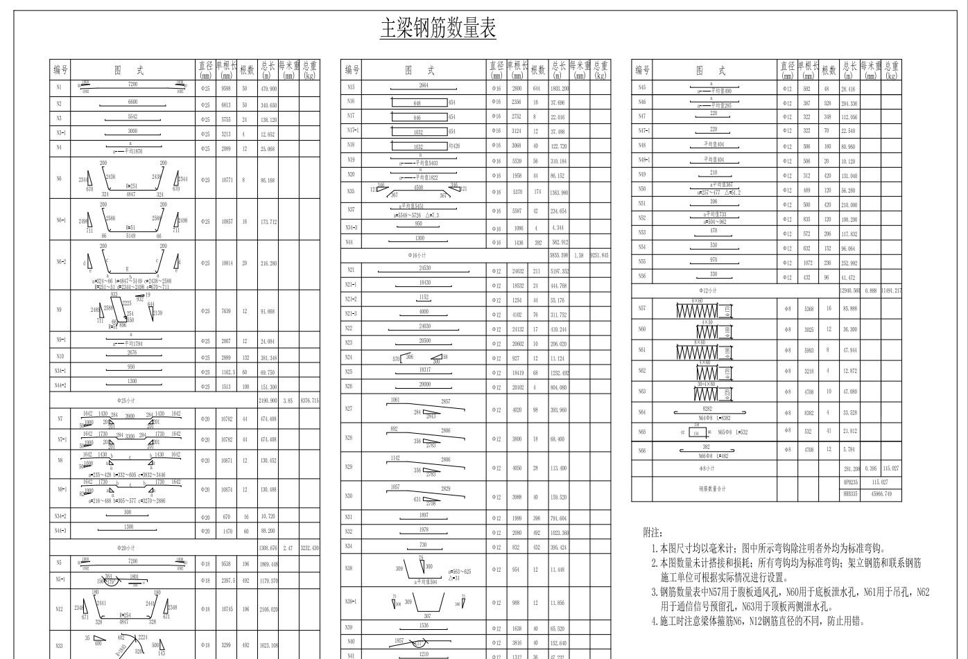 M0854-无砟轨道预制后张法预应力混凝土简支孔箱CAD