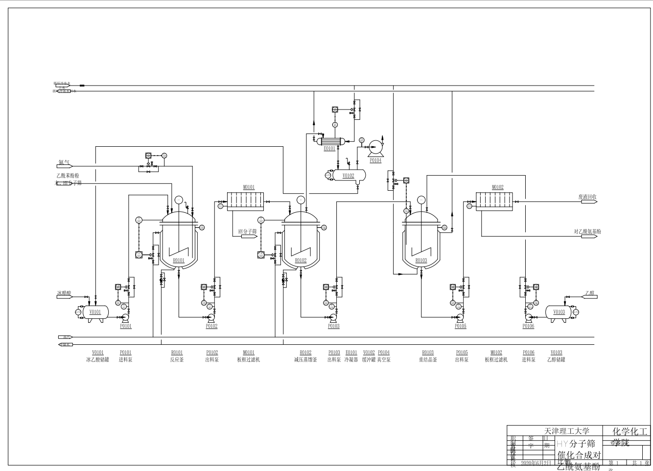 M2180-HY分子筛催化合成对乙酰氨基酚工艺流程图