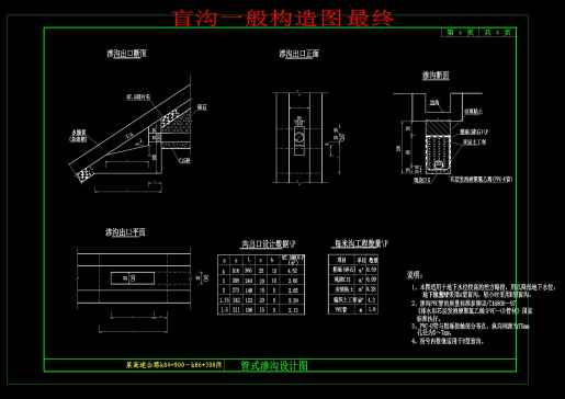 M4187-高速公路路面路基及排水设计