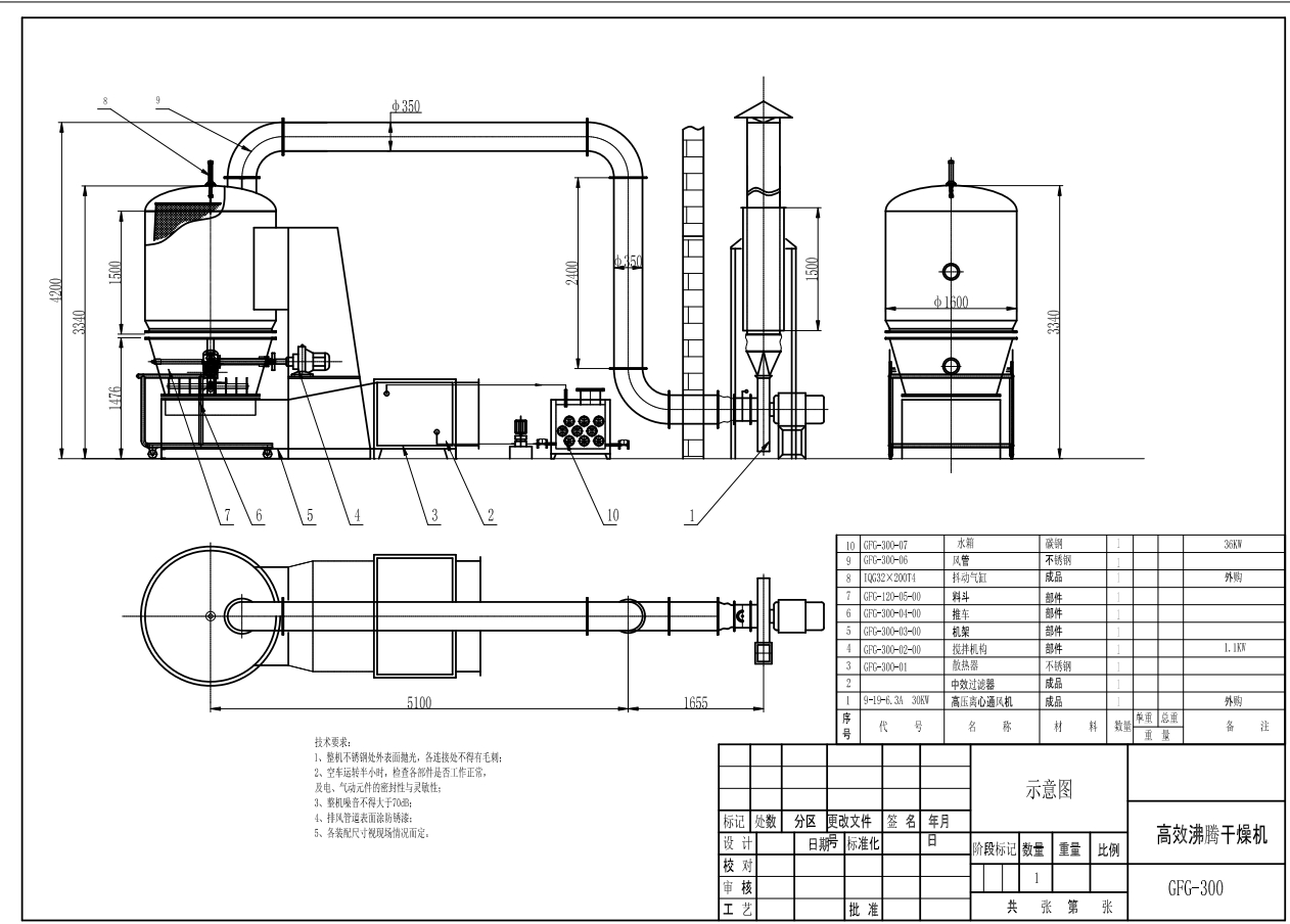 M5235-GFG-300热水加热高效沸腾干燥机