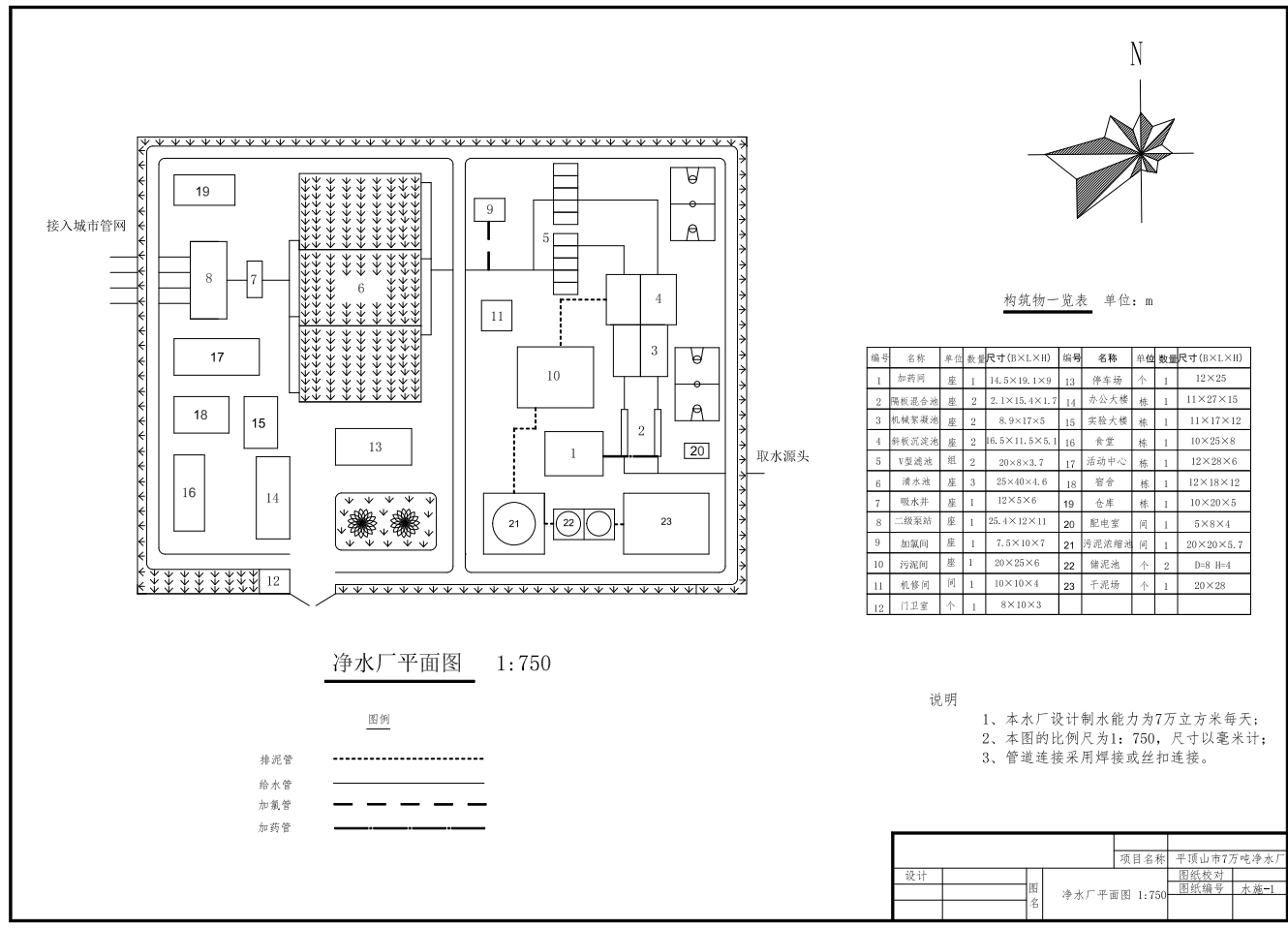 M0660-平顶山7万吨净水厂设计CAD+说明