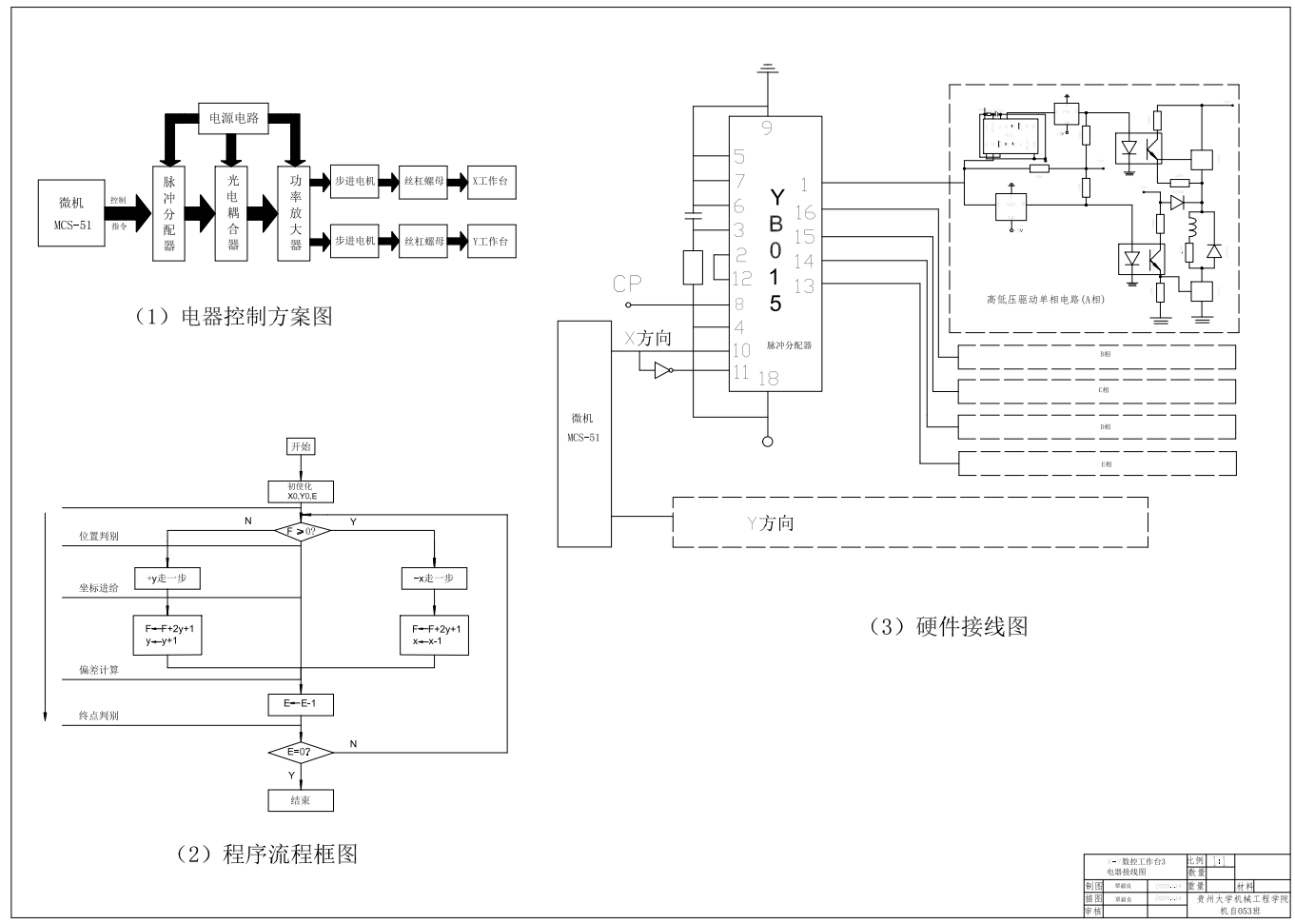 M0765-数控技术课程设计(xy数控工作台设计)CAD+说明