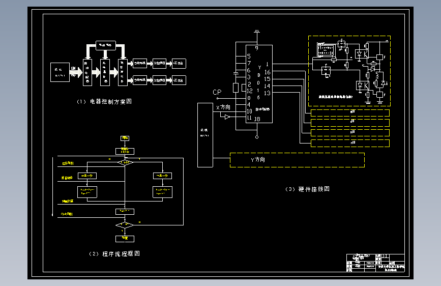 M0765-数控技术课程设计(xy数控工作台设计)CAD+说明 主视图