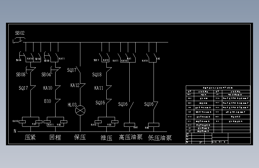 M1447-基于PLC的板框式压滤机控制系统设计CAD+说明