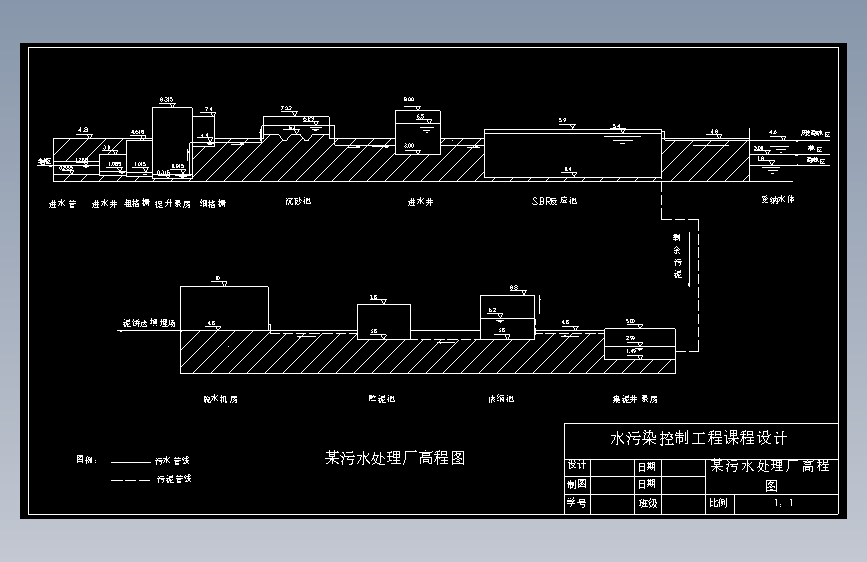 M3693-某城市污水处理工程设计(SBR工艺) +CAD+说明