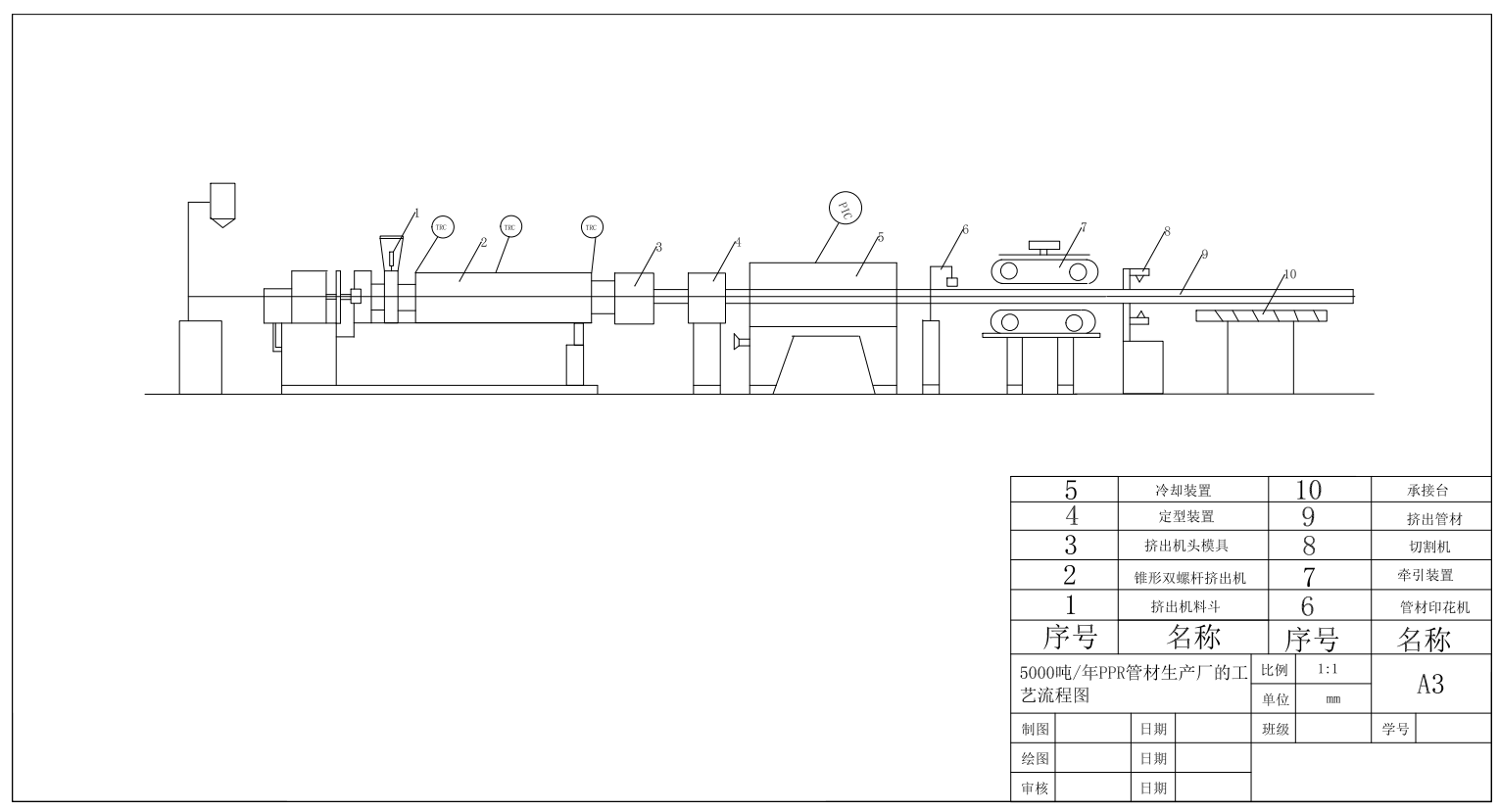 M0635-年产5000吨PPR管材生产车间工艺设计CAD+说明