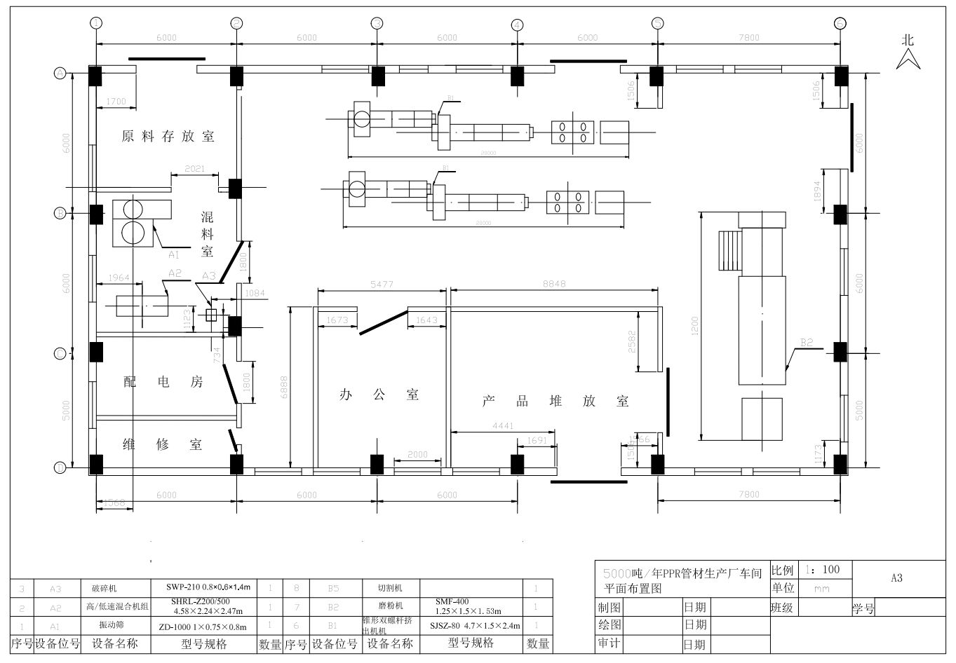 M0635-年产5000吨PPR管材生产车间工艺设计CAD+说明