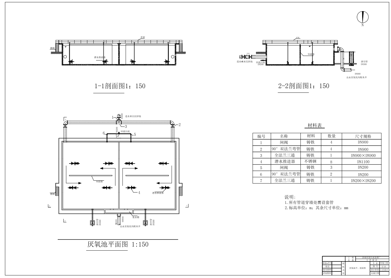 M1462-济南市某7万m3∕d污水处理厂工艺设计CAD+说明