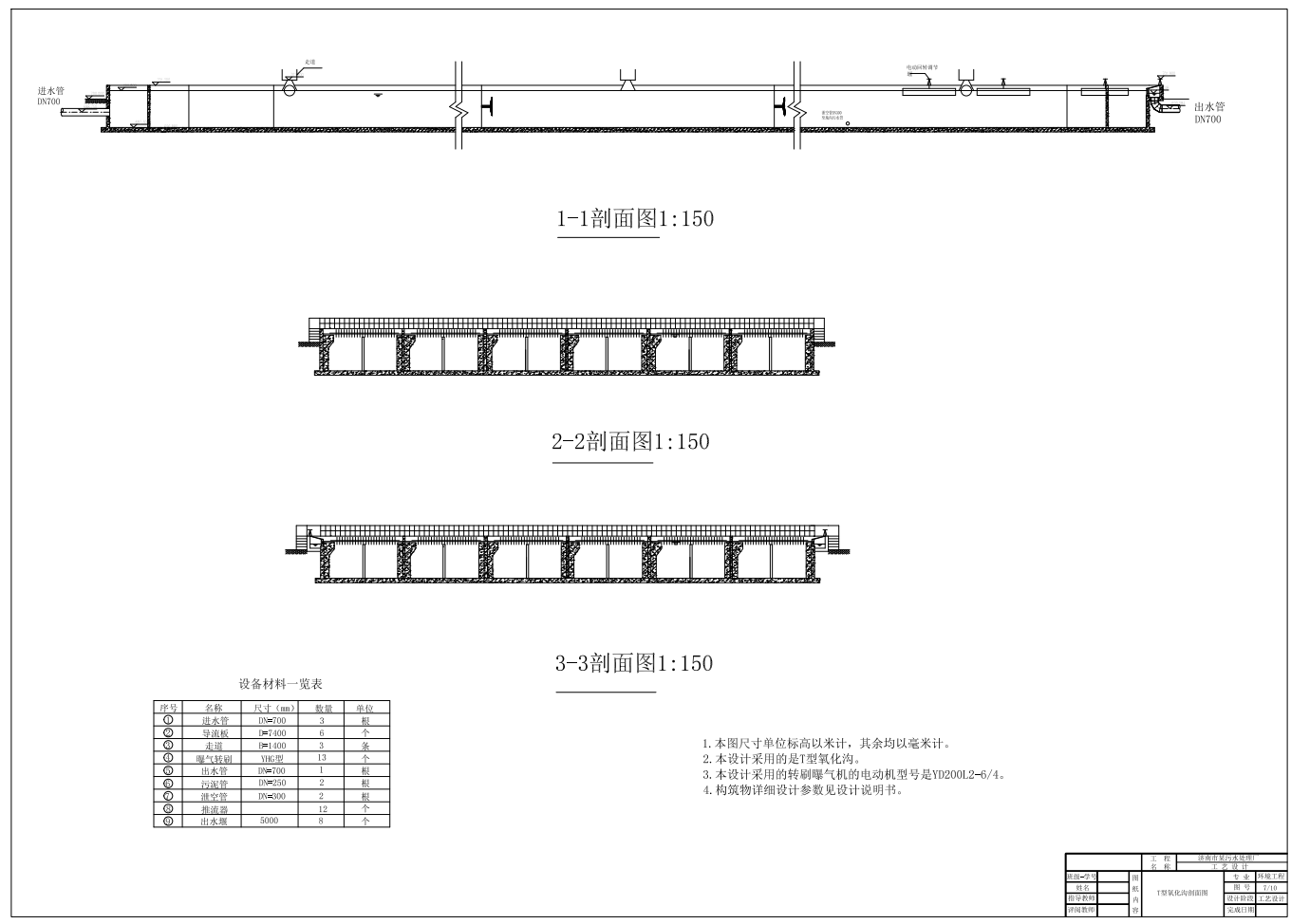 M1462-济南市某7万m3∕d污水处理厂工艺设计CAD+说明