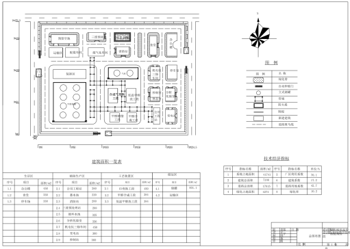 M0091-50万吨煤制甲醇净化低温甲醇洗工艺设计CAD+说明
