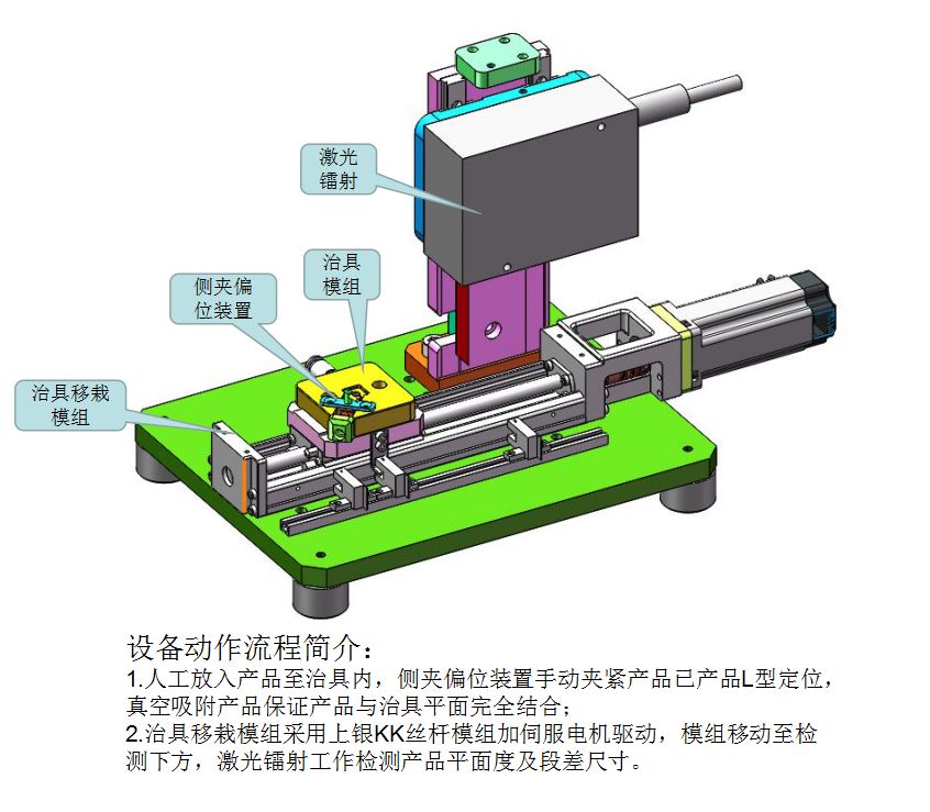 W4051-激光镭射检测设备sw17可编辑