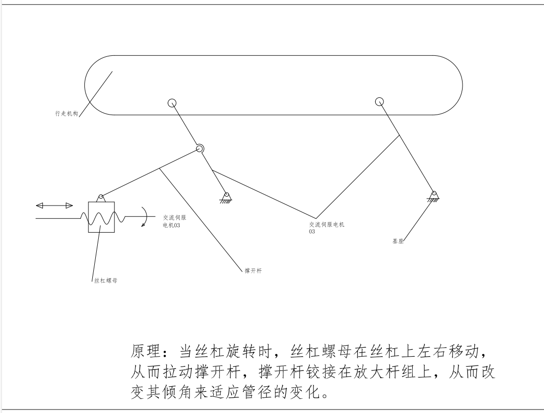 M4702-井下管道机器人三维SW2007带参+CAD+说明