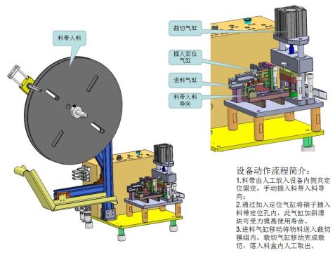 W4578-自动料带裁切机含bom单sw17可编辑