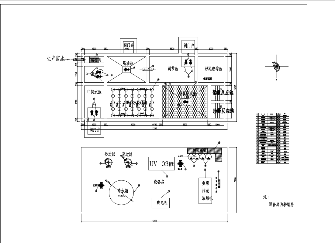 E0297-印染废水处理设计