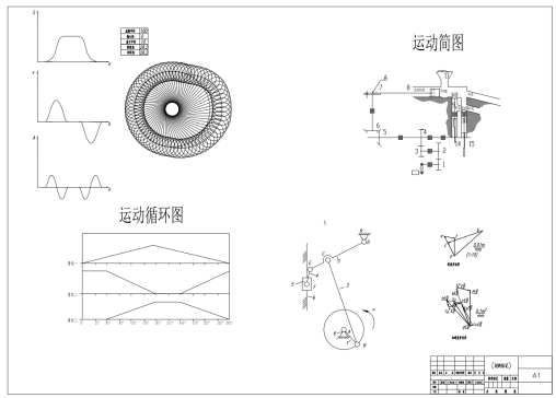 E0111-健身球自动分类机机械原理设计CAD说明书