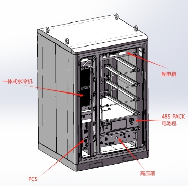 新款215KW储能柜