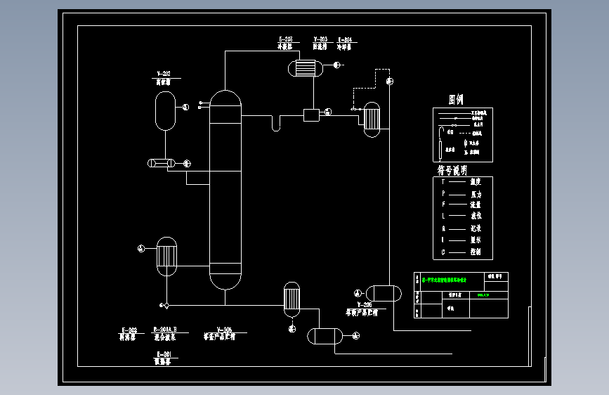 F0181-苯-甲苯工艺流程图+CAD图纸