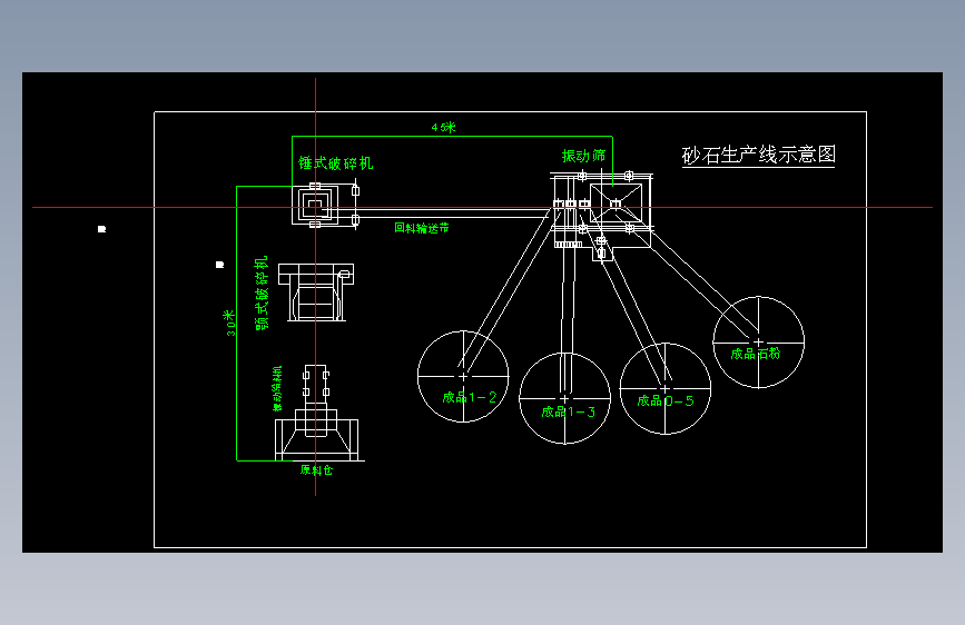 F0762-砂石生产线工艺流程图+CAD图纸