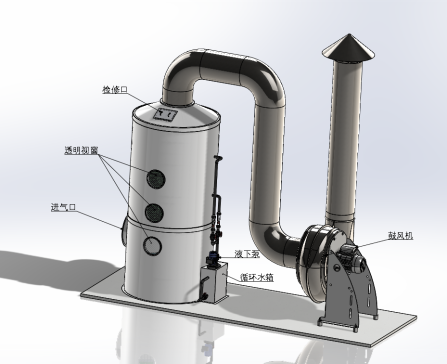 废气处理系统
