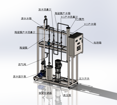 水处理展示设备